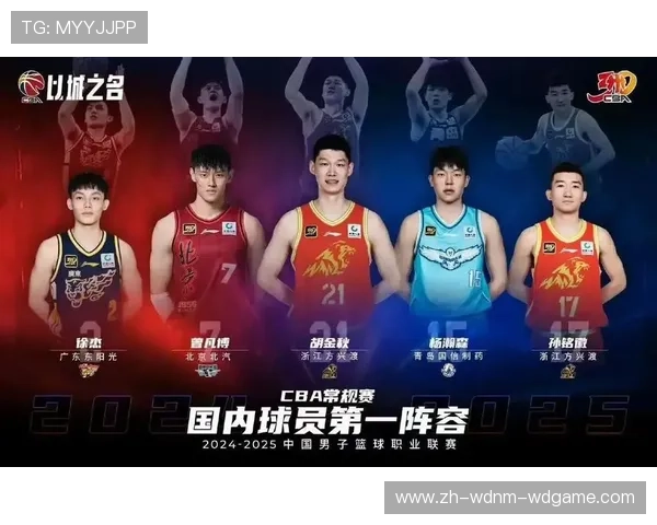 浙江CBA球队球员名单及位置职责介绍（2024赛季版）