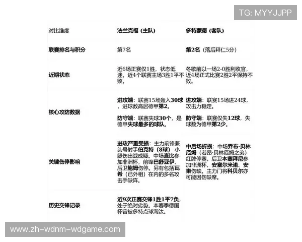 德甲球队在引援方面的投入排名与战术变化